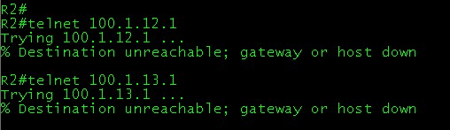 Setup of IPS on a Cisco Firewall Router Fig 4